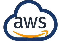 Aws www.360cloudssolution.com